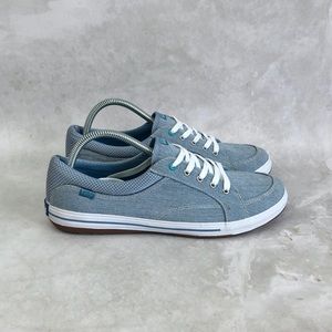 Keds Vollie ltt Denim Sneakers Women’s 9